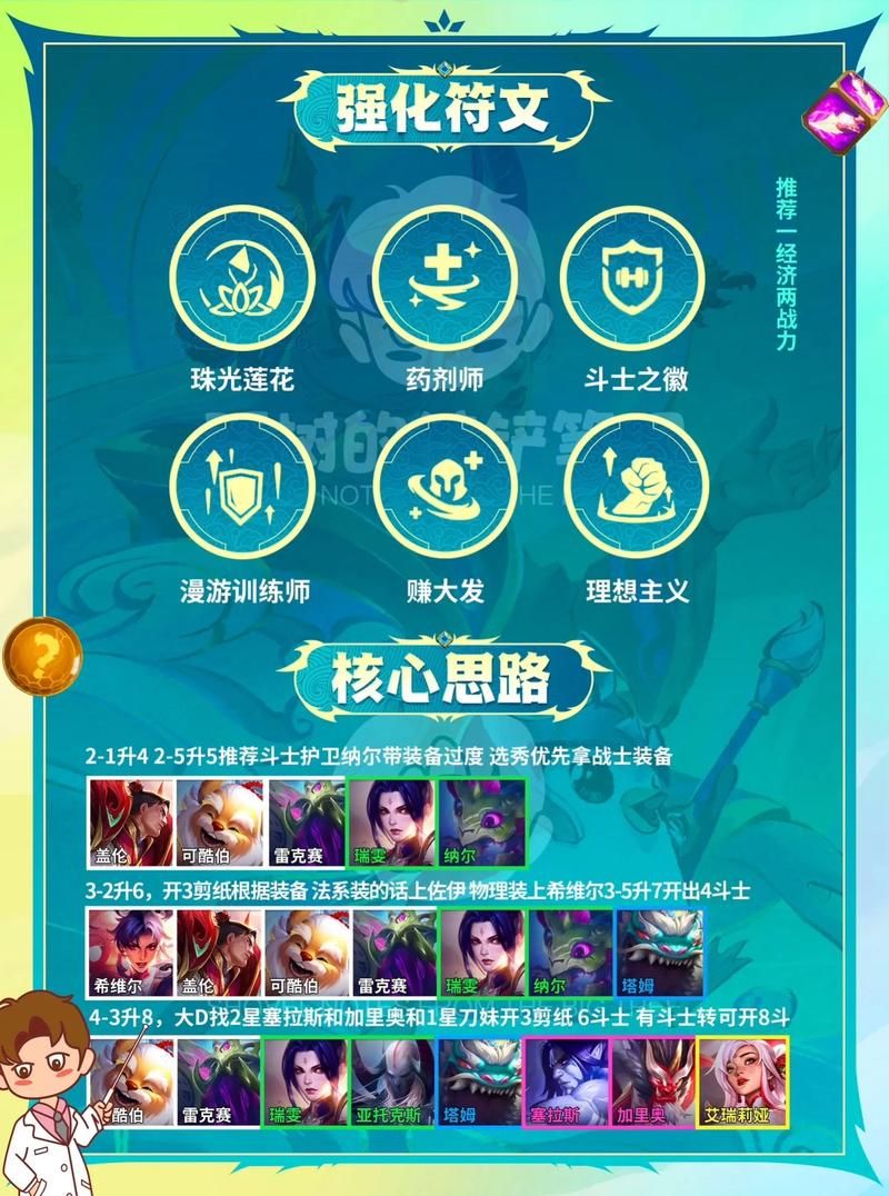 英雄联盟塞拉斯最强出装：不同局势下的最佳选择