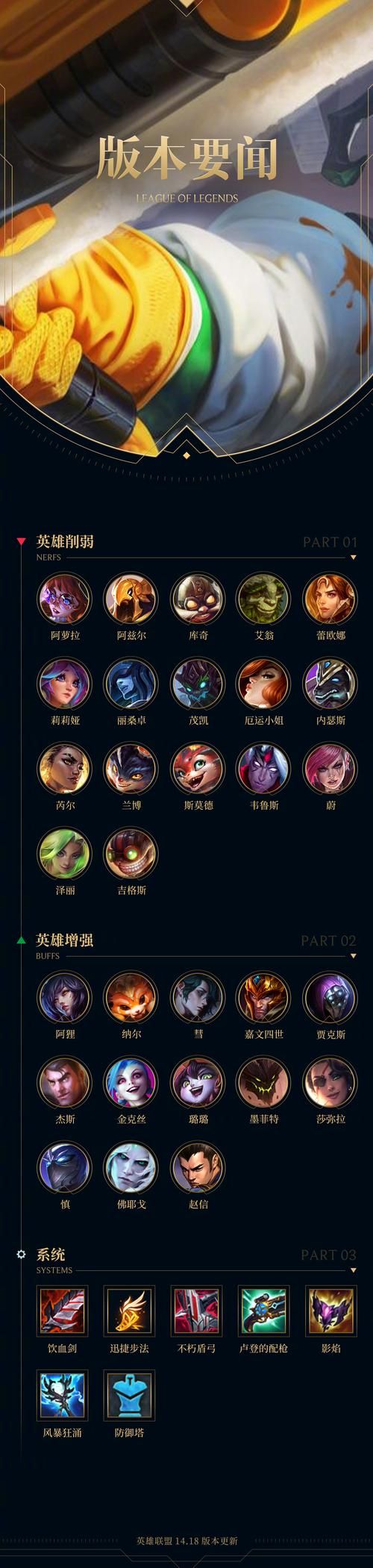 英雄联盟声望提升秘籍：解锁所有炫酷图标