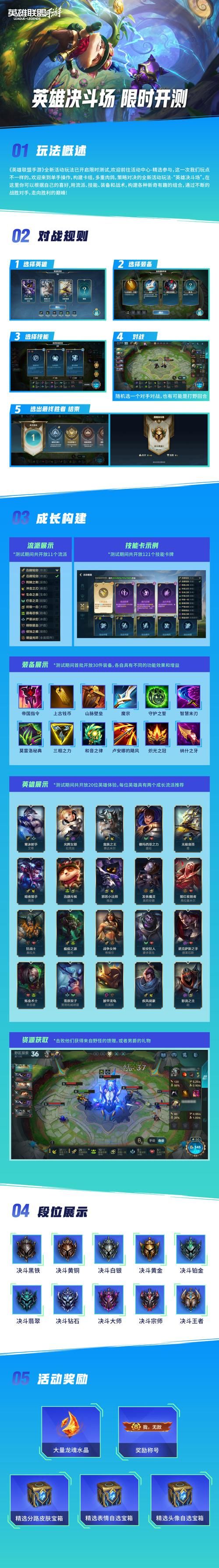 英雄联盟多玩插件安全吗？有哪些实用功能？