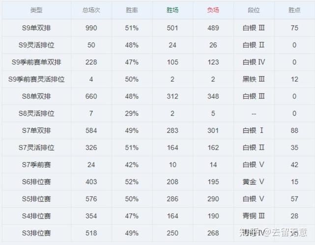 英雄联盟封号查询系统详解：查询方法及常见问题解答