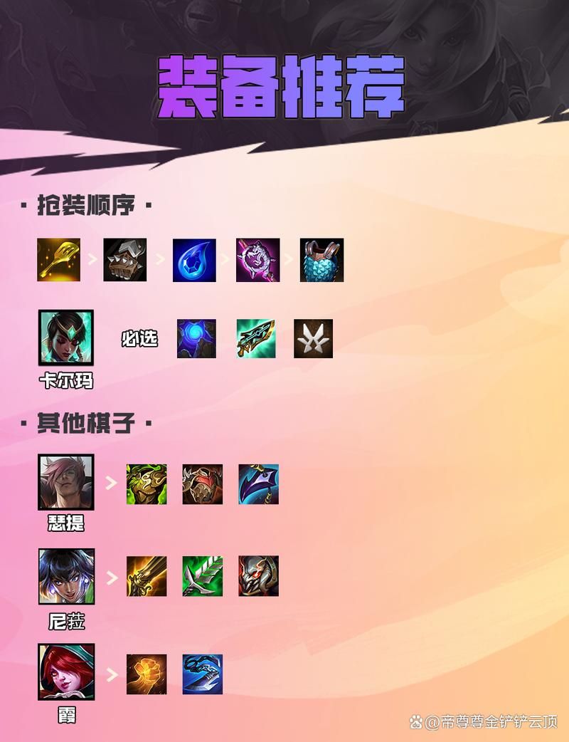 英雄联盟征服者卡尔玛：技能加点及符文搭配