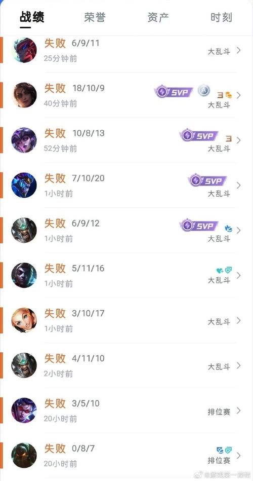英雄联盟战绩在线查询：快速查看你的LOL战绩