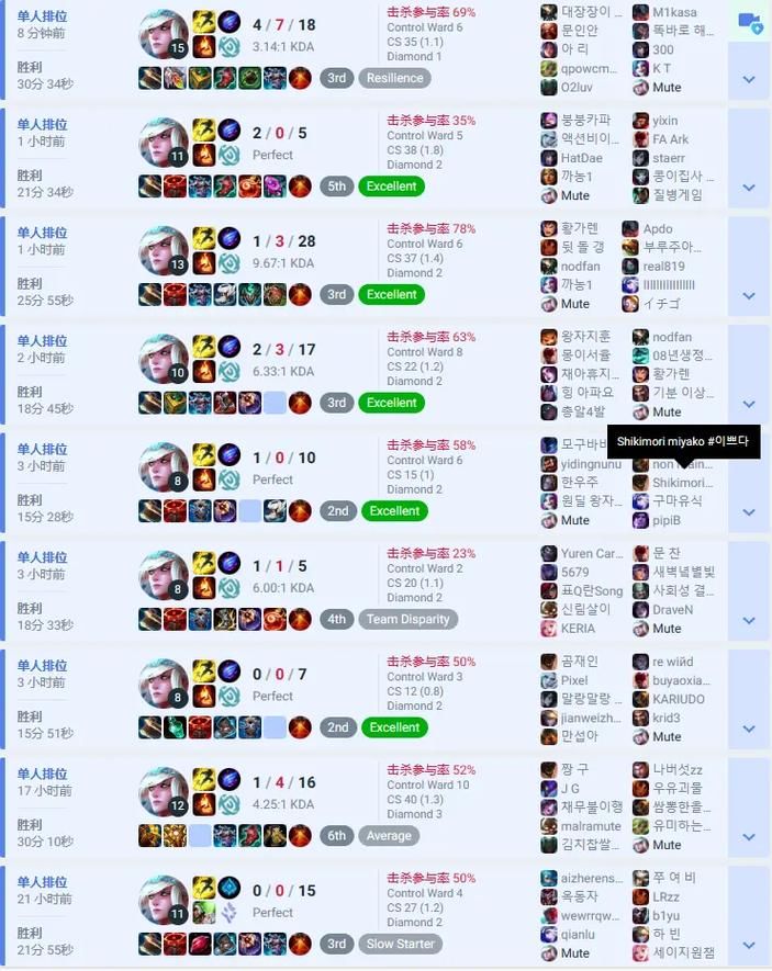 英雄联盟战绩在线查询：快速查看你的LOL战绩