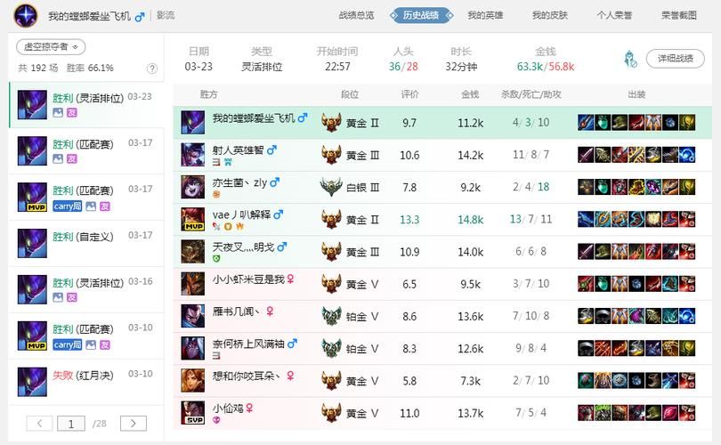 英雄联盟战绩在线查询：快速查看你的LOL战绩