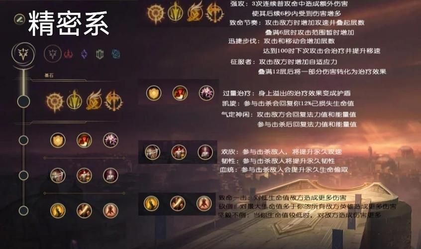 英雄联盟所有英雄一览：快速上手必备英雄指南