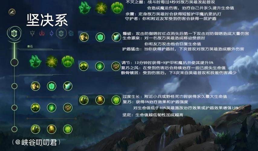 英雄联盟所有英雄一览：快速上手必备英雄指南