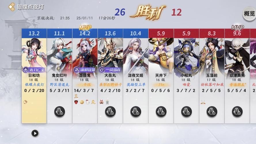 英雄联盟手游千珏：如何快速叠加印记提升伤害