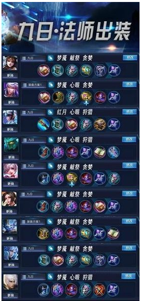 英雄联盟手游宗师晋级王者攻略：分数要求及技巧总结