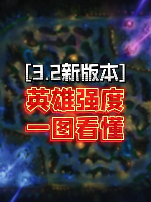 英雄联盟手游：大师多少分才能上宗师？看完秒懂