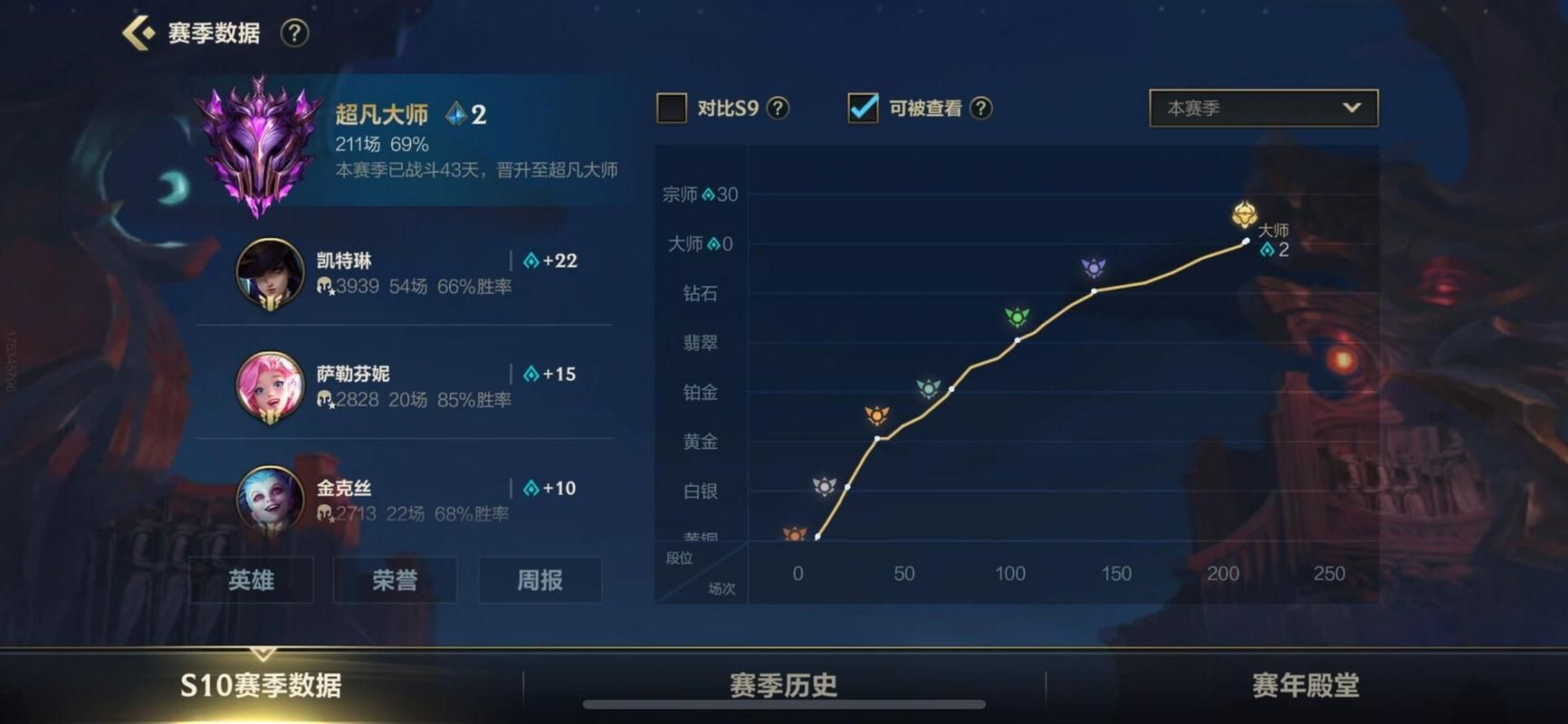 英雄联盟换区常见问题解答：解决你的疑惑
