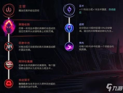 英雄联盟教程：掌握核心技巧，轻松赢得每一局比赛
