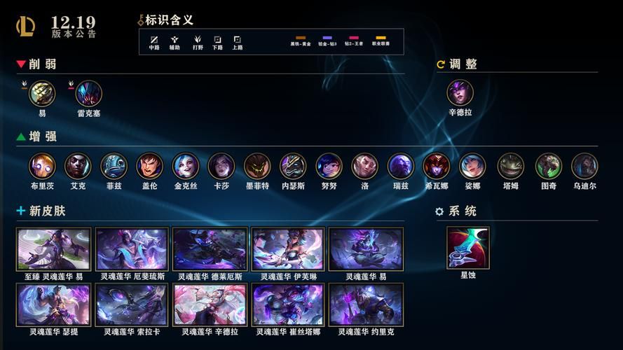 英雄联盟无限火力攻略：新手玩家快速上手指南