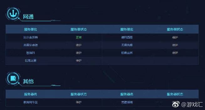 英雄联盟服务器状态查询：实时监控游戏运行状况