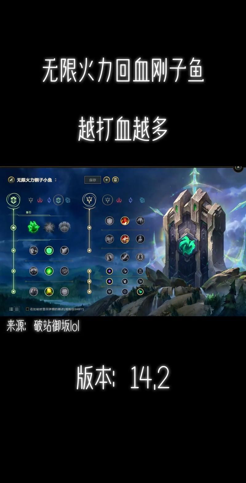 英雄联盟潮汐海灵最强玩法：带你玩转小鱼人Carry全场
