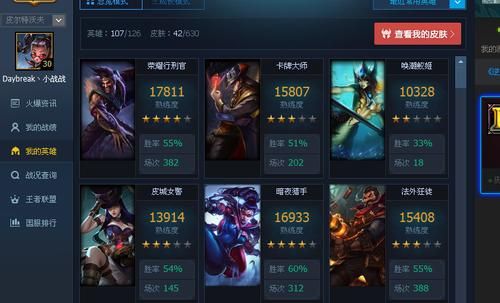 英雄联盟熟练度等级表一览：各等级所需熟练度及奖励