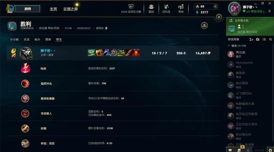 英雄联盟狗头怎么出装？大神教你轻松Carry