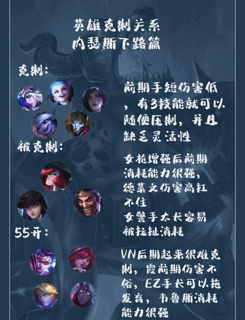 英雄联盟狗头怎么出装？大神教你轻松Carry