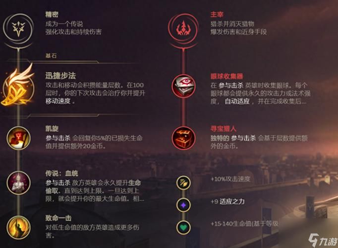 英雄联盟男枪格雷福斯教学：新手快速上手进阶指南