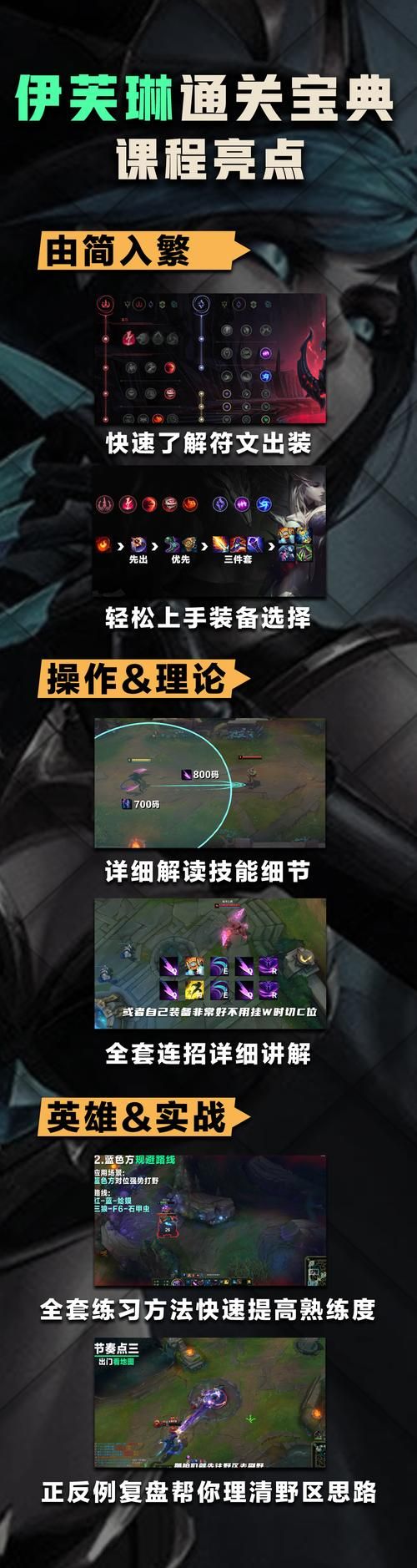 英雄联盟痛苦之拥伊芙琳攻略：快速上手制霸峡谷