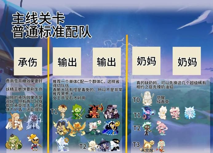 英雄联盟组队系统详解：跨区匹配新玩法