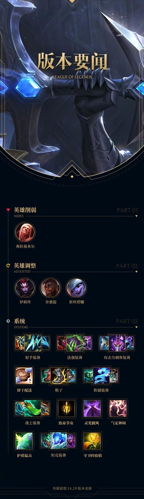 英雄联盟维护公告：所有区服停机时间安排