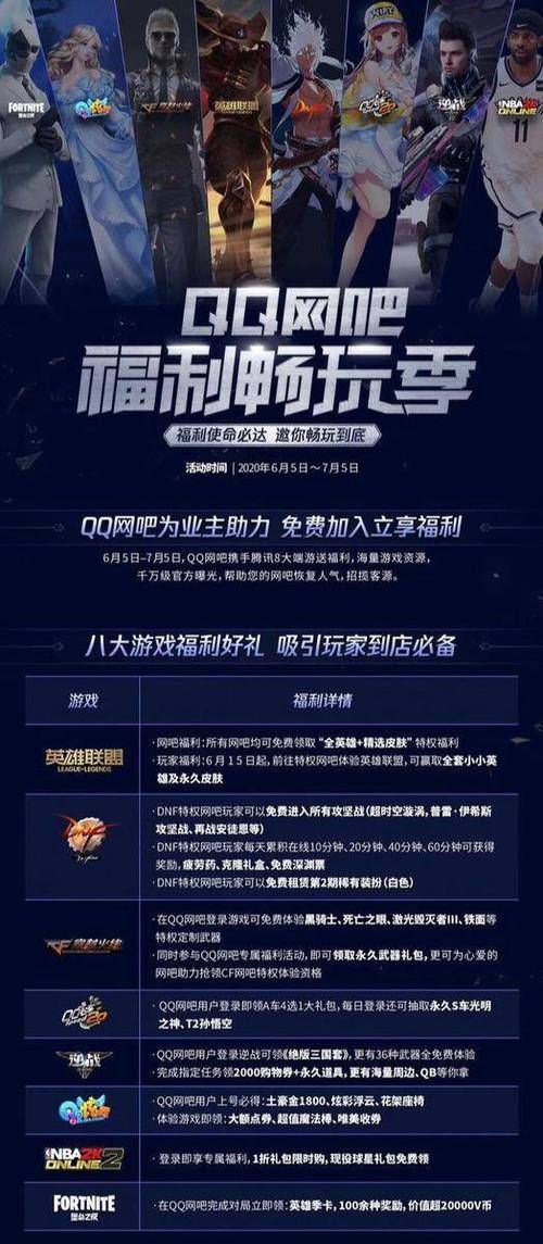 英雄联盟网吧特权是什么？有哪些隐藏福利？