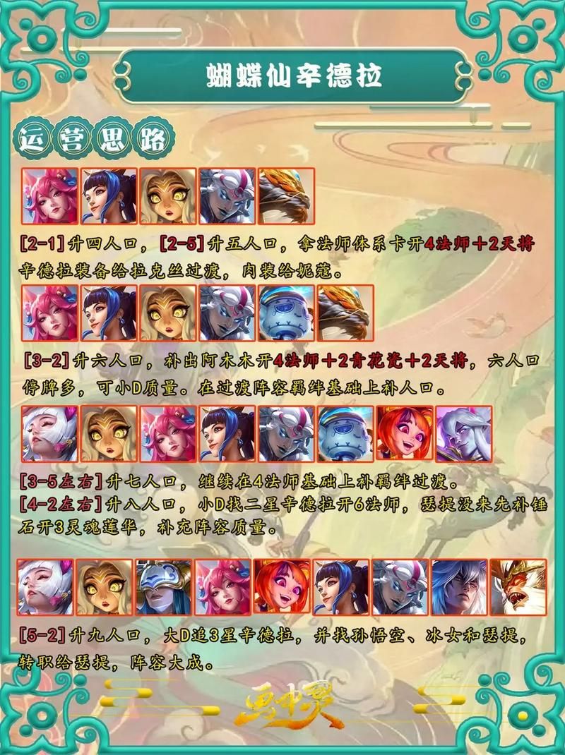 英雄联盟自走棋进阶技巧：告别低分段困境
