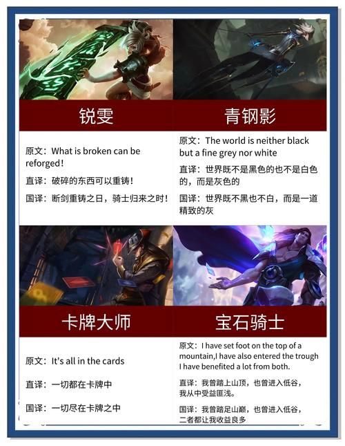 英雄联盟英语表达方式：快速提升你的游戏水平