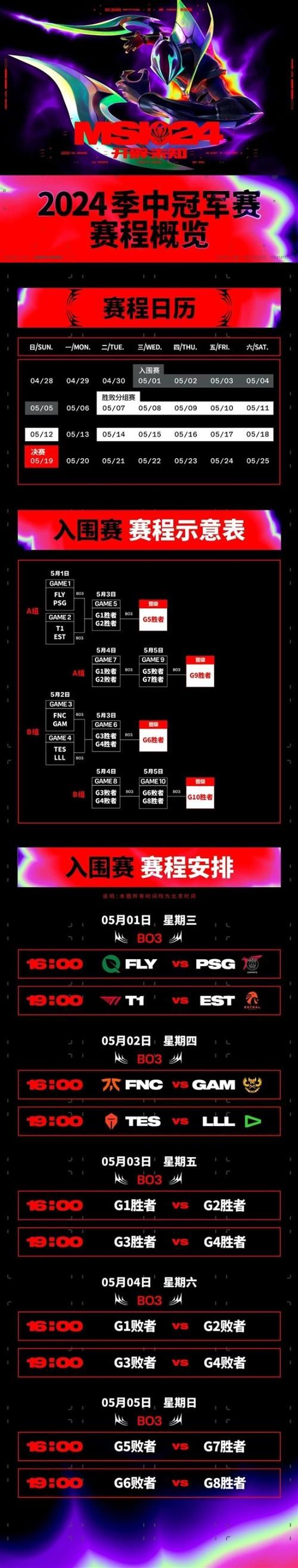 英雄联盟赛程时间表：各赛区比赛时间安排及直播信息