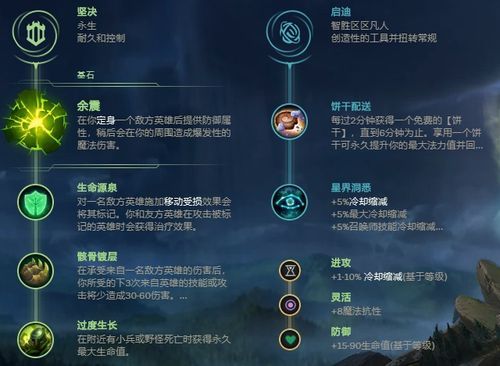 英雄联盟金克斯技能机制详解：快速上手进阶指南