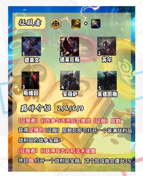英雄联盟魔灵玛尔扎哈：技能玩法及出装攻略