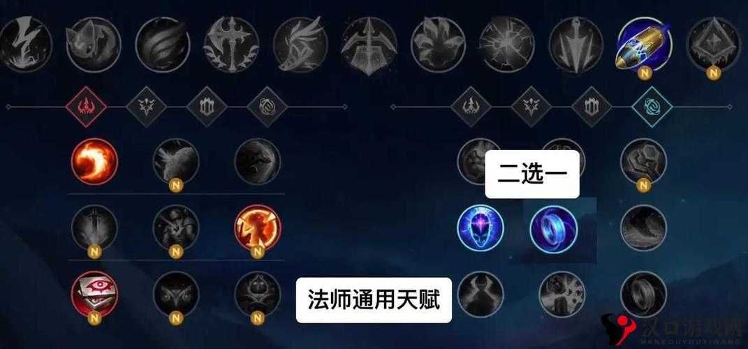 英雄联盟：ADC英雄选择指南及玩法详解