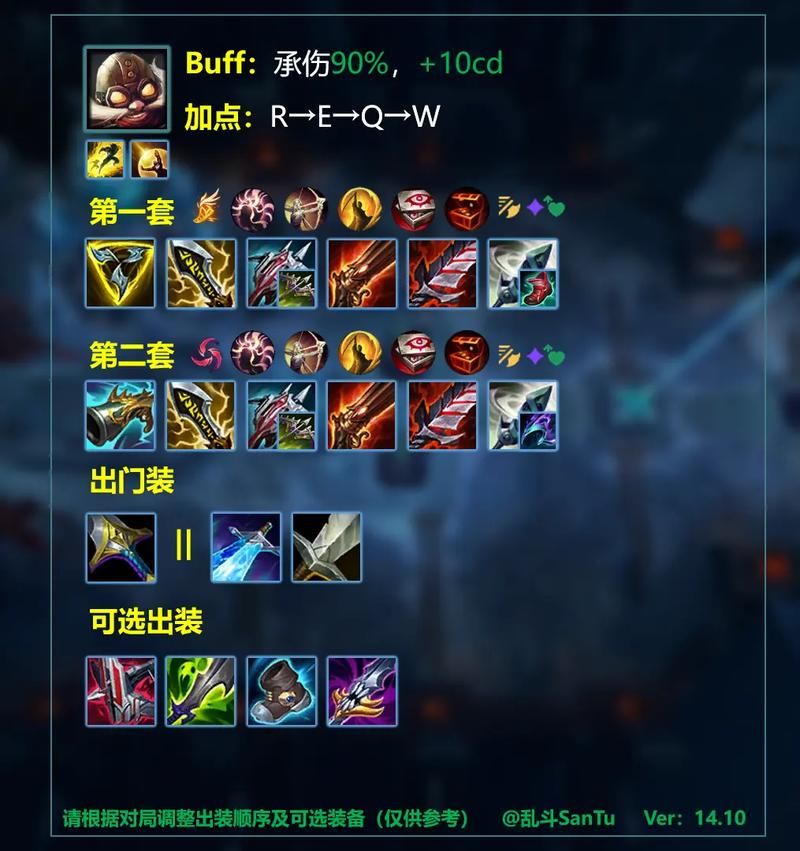 英雄联盟：教你如何选择最适合的出装