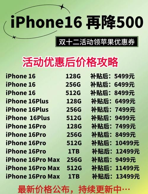 苹果12价格表官网报价：最新价格一览表