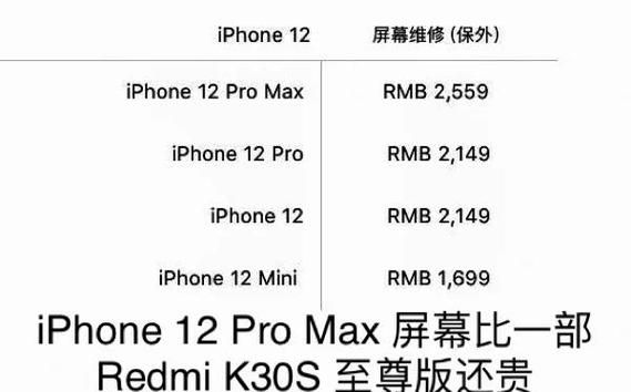 苹果12价格表官网报价：最新价格一览表