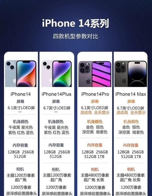 苹果14发布时间确定了吗？官网公布的具体发售日期是什么时候？