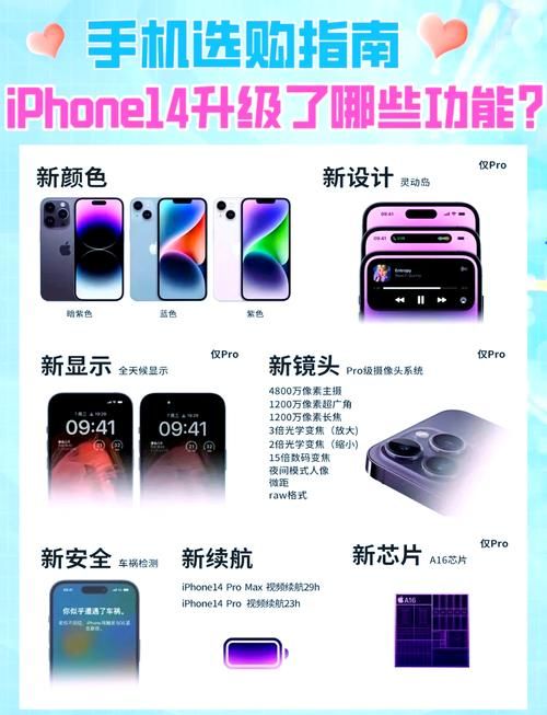 苹果14开售时间确定了吗？这里有你想要的答案！