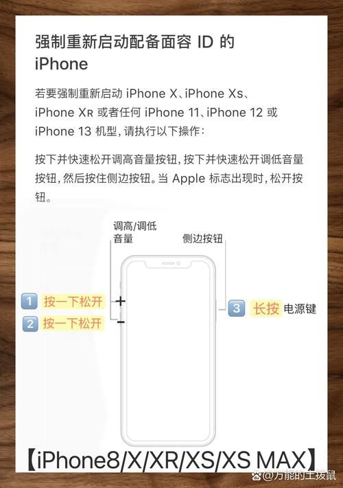 苹果6s频繁重启关机是硬件问题还是软件冲突？