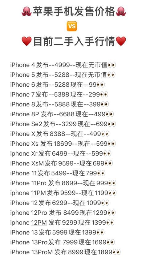 苹果7上市时间及价格是多少？一篇搞定你的所有疑问