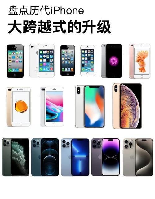 苹果7的运行内存是多大？2GB内存的iPhone7现在流畅吗？