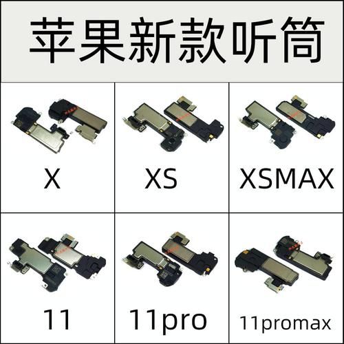 苹果XS耳机孔在哪？原来它藏在这里！