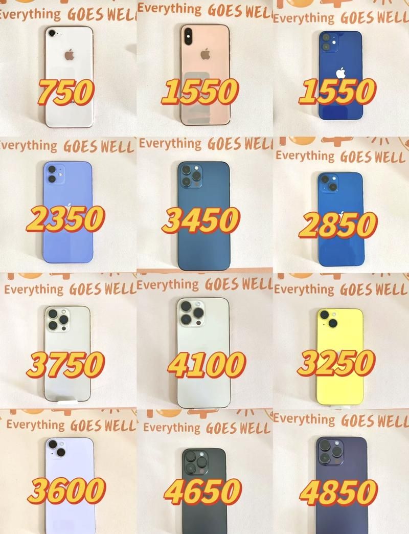 苹果七Plus 128G价格多少钱？最新报价大揭秘！