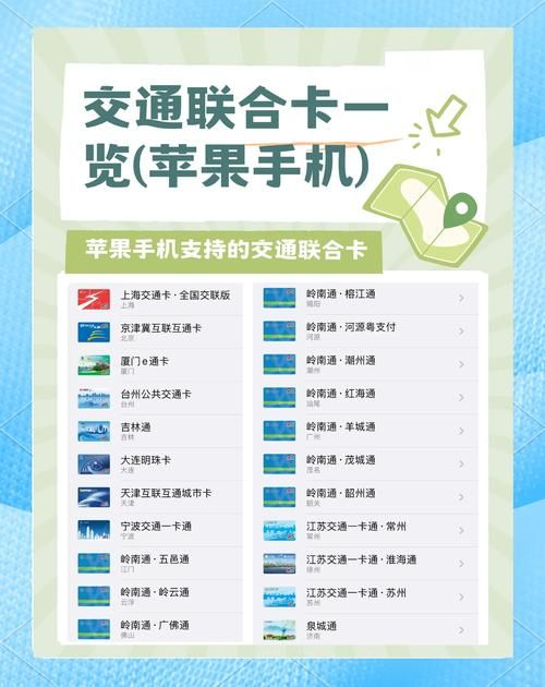 苹果交通卡好用吗？手机刷卡乘车超方便！