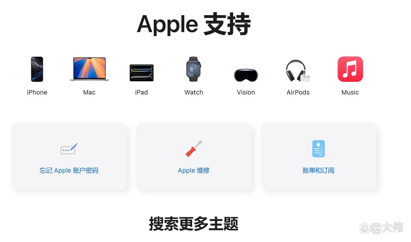 苹果双重认证怎么关闭？详解关闭步骤
