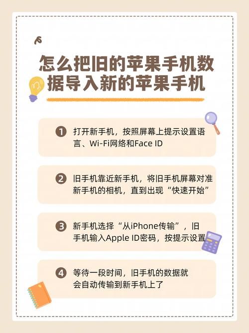 苹果官网iOS转移工具：快速转移你的手机数据