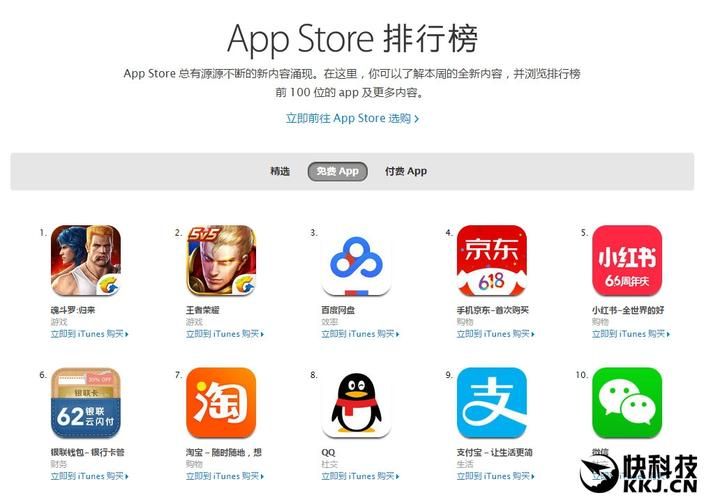 苹果手机下载王者荣耀，App Store安装步骤图解