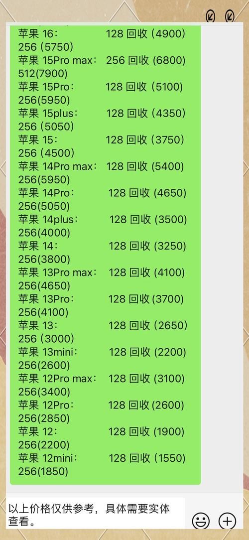 苹果手机估价方法大全，教你卖出旧手机最高价！