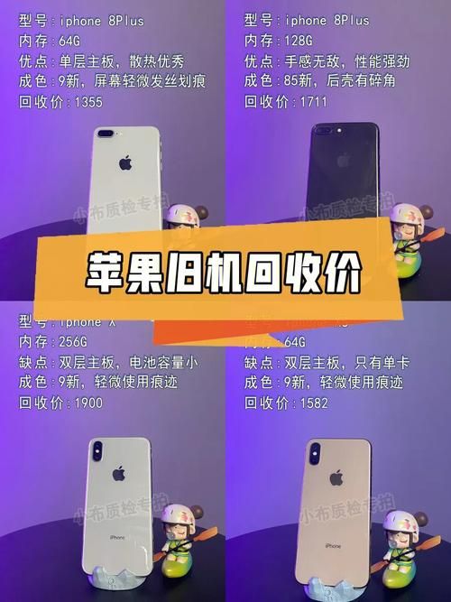 苹果手机估价方法大全，教你卖出旧手机最高价！
