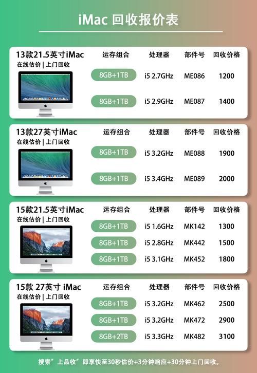苹果手机估价方法大全，教你卖出旧手机最高价！