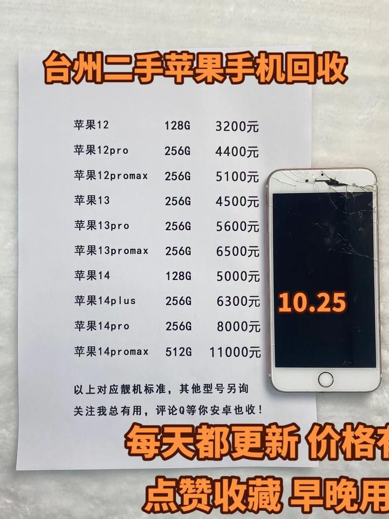 苹果手机估价方法大全，教你卖出旧手机最高价！
